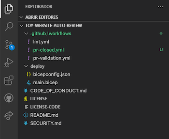 Captura de pantalla de Visual Studio Code que muestra el archivo PRclosed.YML dentro de la carpeta de flujos de trabajo.