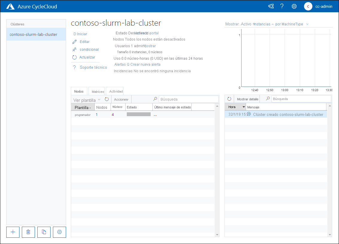 Captura de pantalla que muestra la página de contoso-slurm-lab-cluster en estado desactivado en la aplicación web Azure CycleCloud.