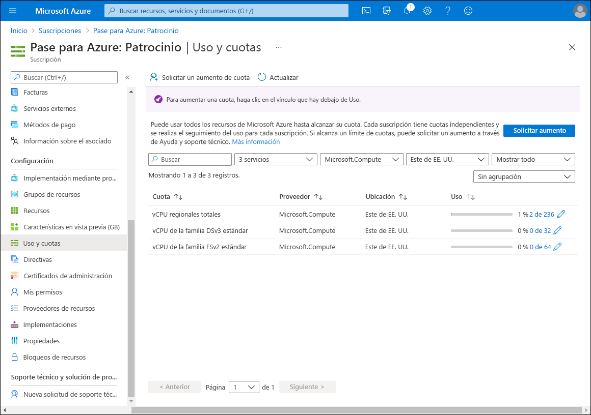 Captura de pantalla que muestra el panel Uso más cuotas en Azure Portal.