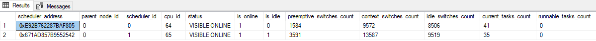 Captura de pantalla de los resultados para sys.dm_os_schedulers.