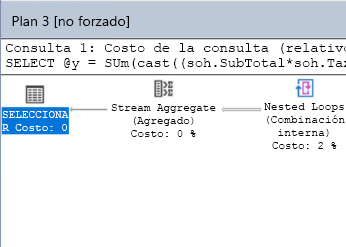 Screenshot of the workload query plan.