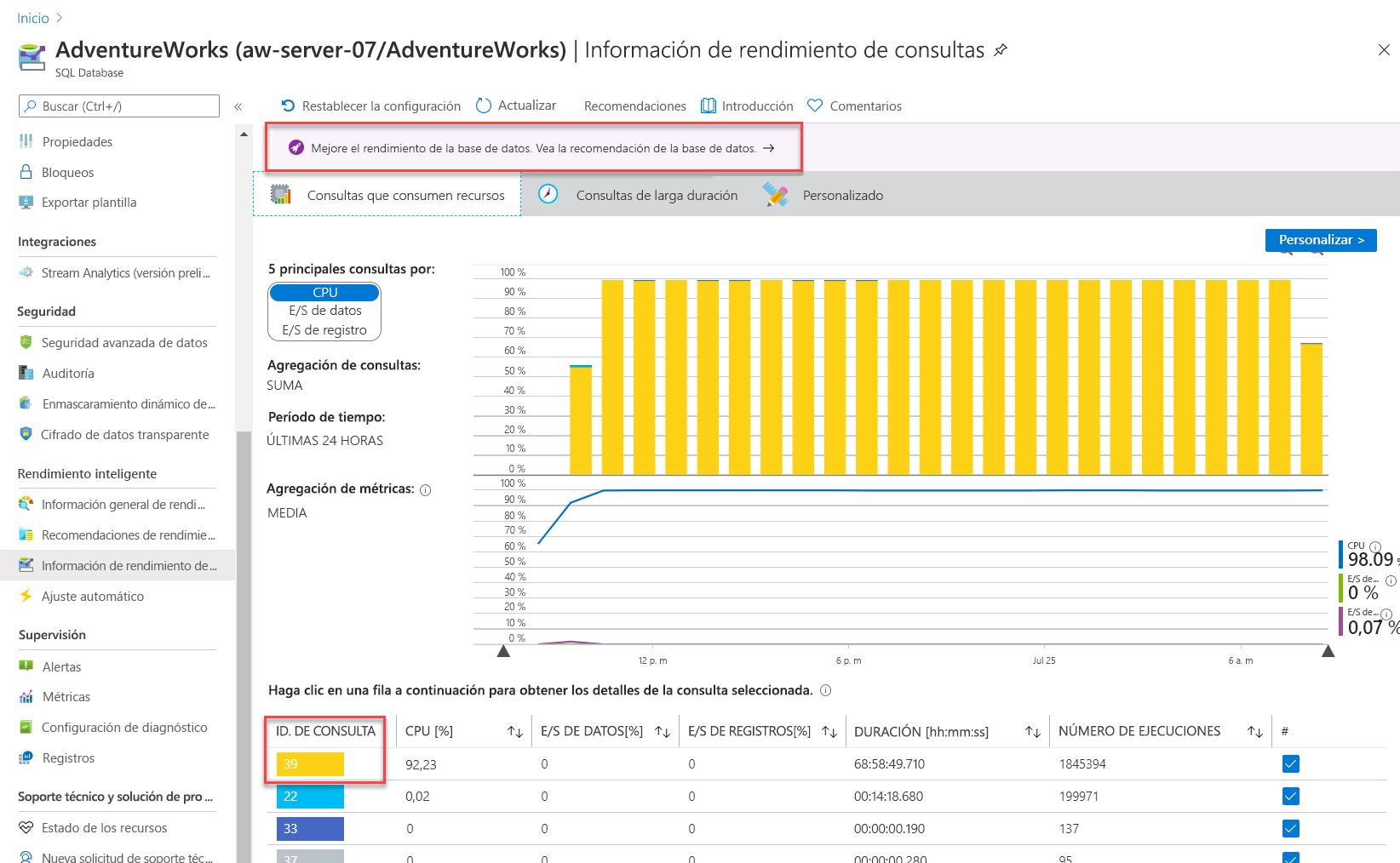 Screenshot of Query Performance Insights.