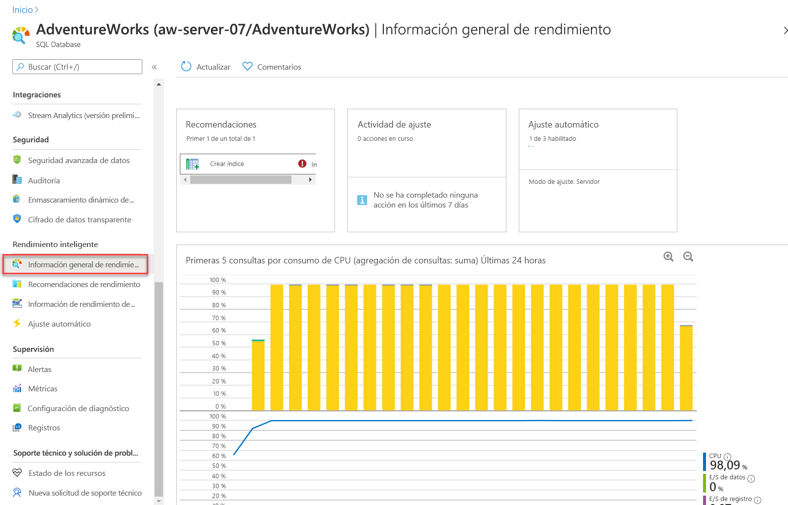 Screenshot of Query Performance Overview.