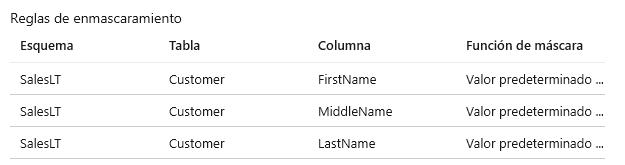 Screenshot of how to review all masking rules.