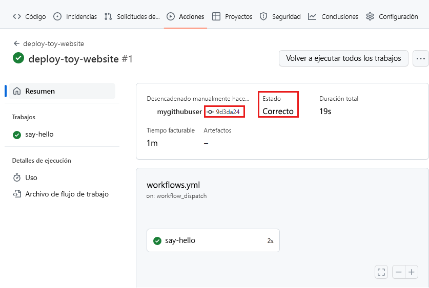 Screenshot of the GitHub interface showing the details of the workflow run, with the status and commit identifier highlighted.