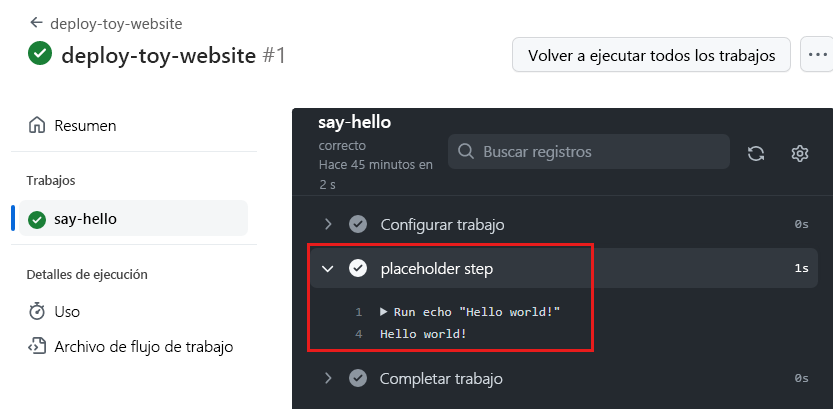 Screenshot of the GitHub interface showing the workflow run log, with the placeholder step log shown.