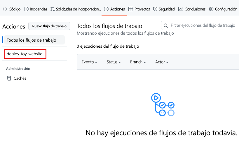 Screenshot of the GitHub interface showing the Actions tab, with the deploy-toy-website workflow selected.