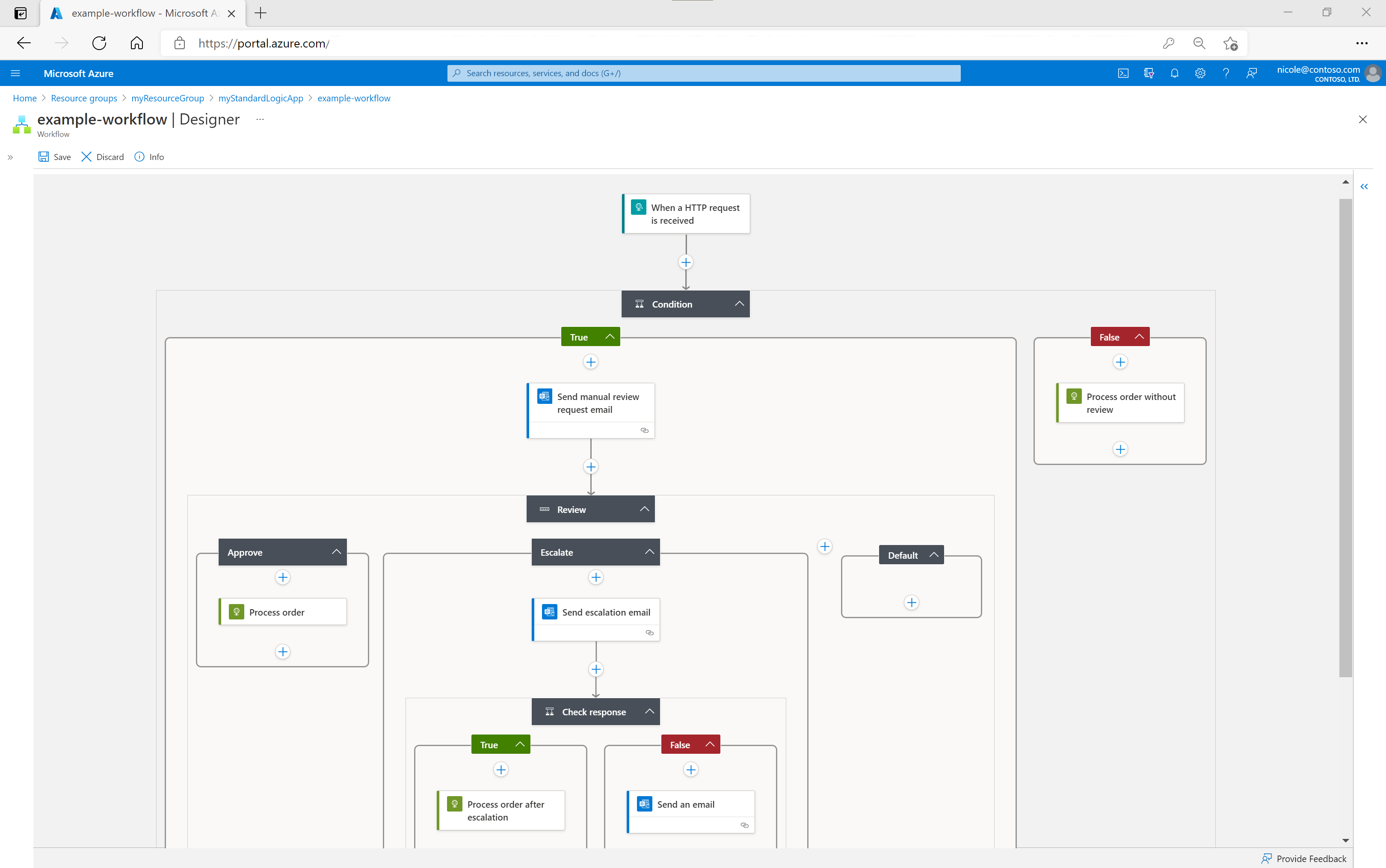 Captura de pantalla del diseñador de flujo de trabajo de Azure Logic Apps en Azure Portal.