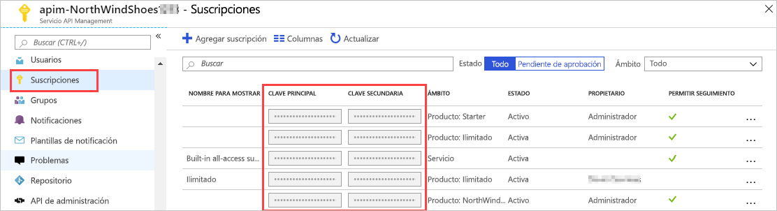 Claves de suscripción.