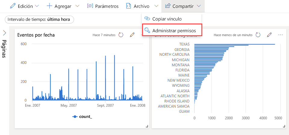 Screenshot of manage permissions in dashboard.