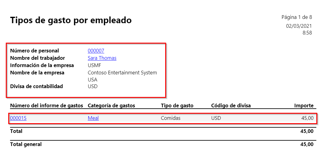  Captura de pantalla de un informe Tipos de gastos por empleado.