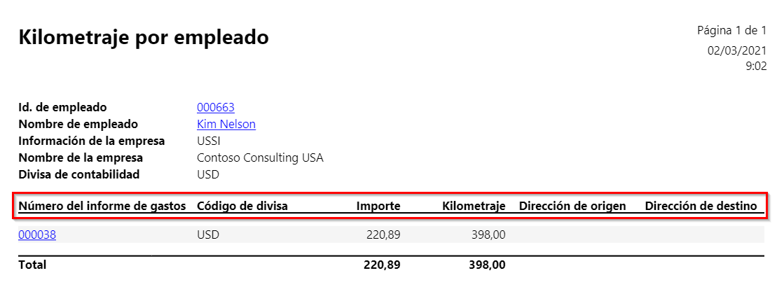  Captura de pantalla de un informe Kilometraje por empleado.