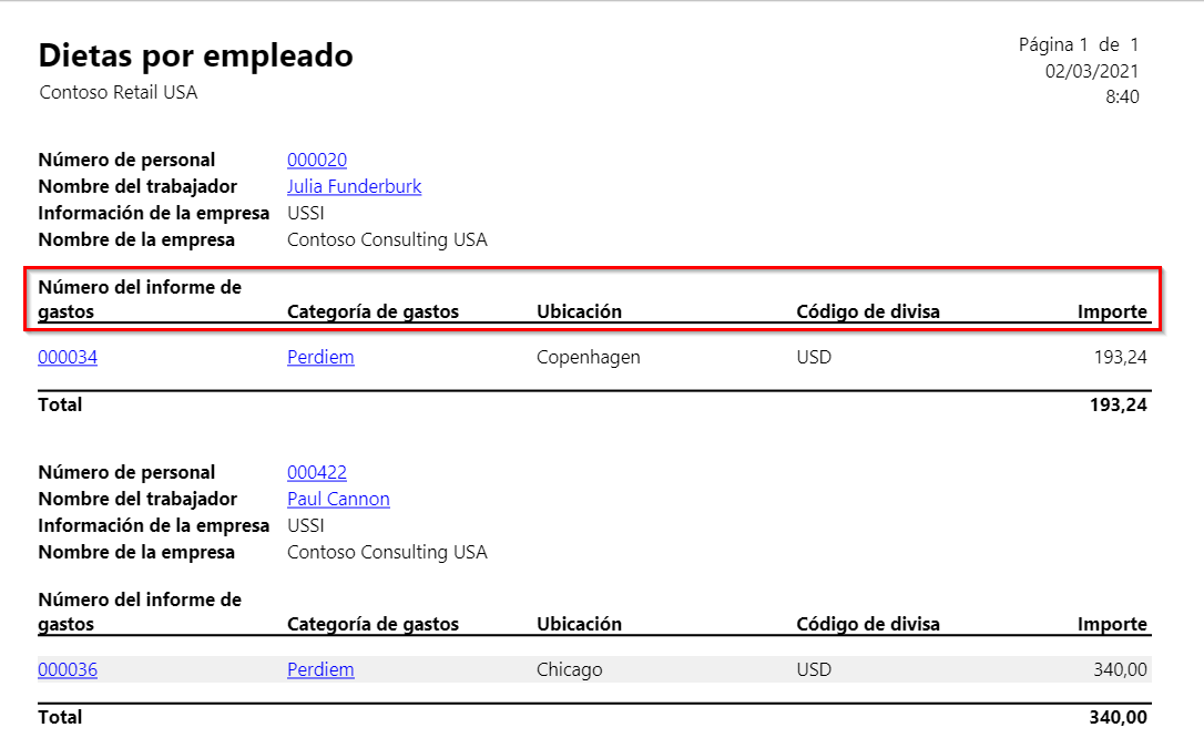  Captura de pantalla de un informe Dietas por empleado.