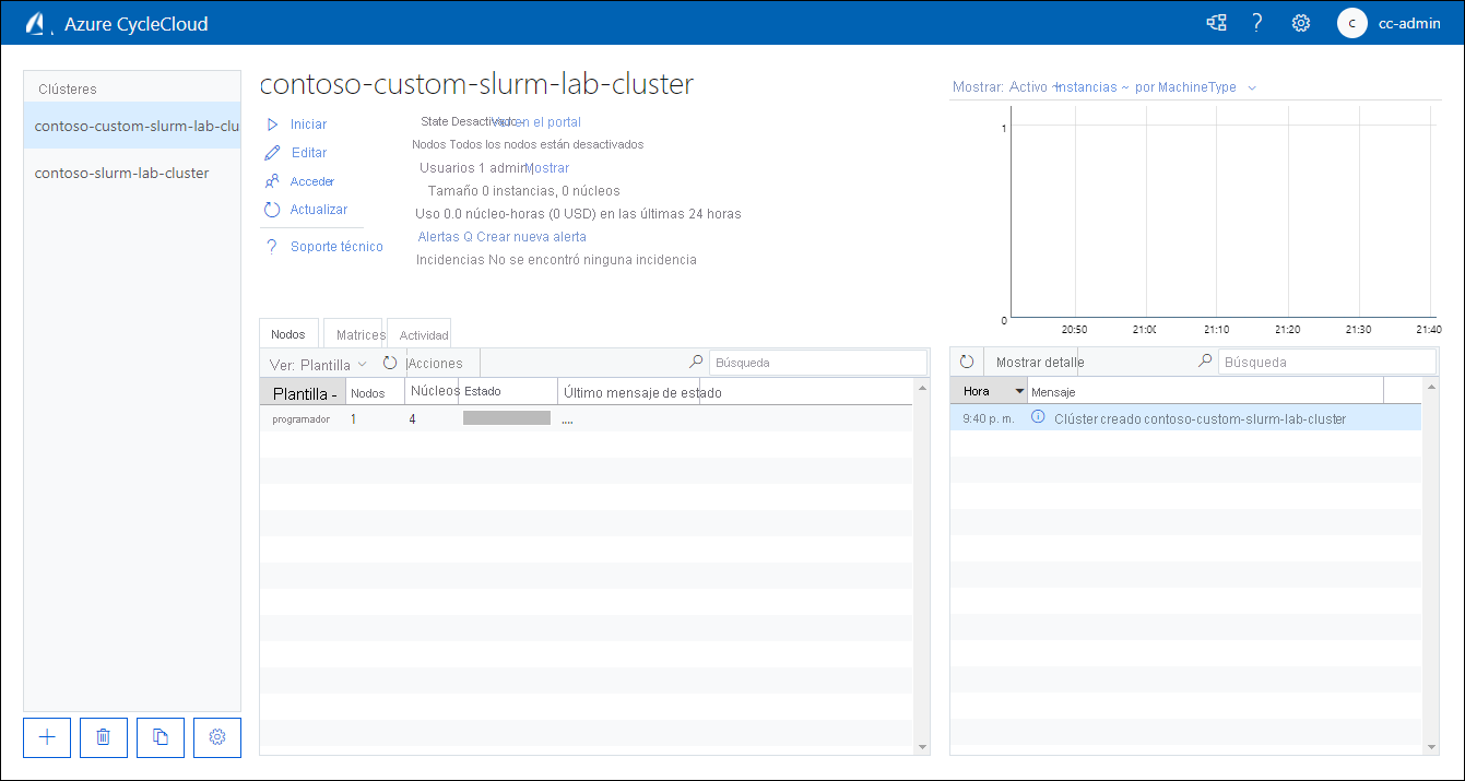 Screenshot of the Nodes tab page of contoso-slurm-lab-cluster in the off state in the Azure CycleCloud web application.