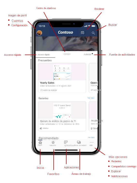 Captura de pantalla de la página principal de la aplicación de Power BI para dispositivos móviles.