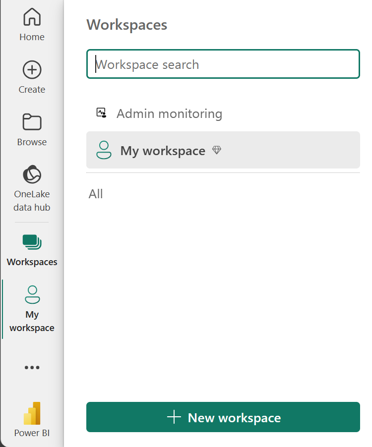 Captura de pantalla de las áreas de trabajo del servicio Power BI con la opción de crear una nueva área de trabajo.