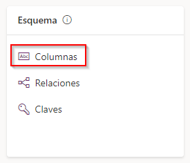 Captura de pantalla del panel Esquema con Columnas resaltado.