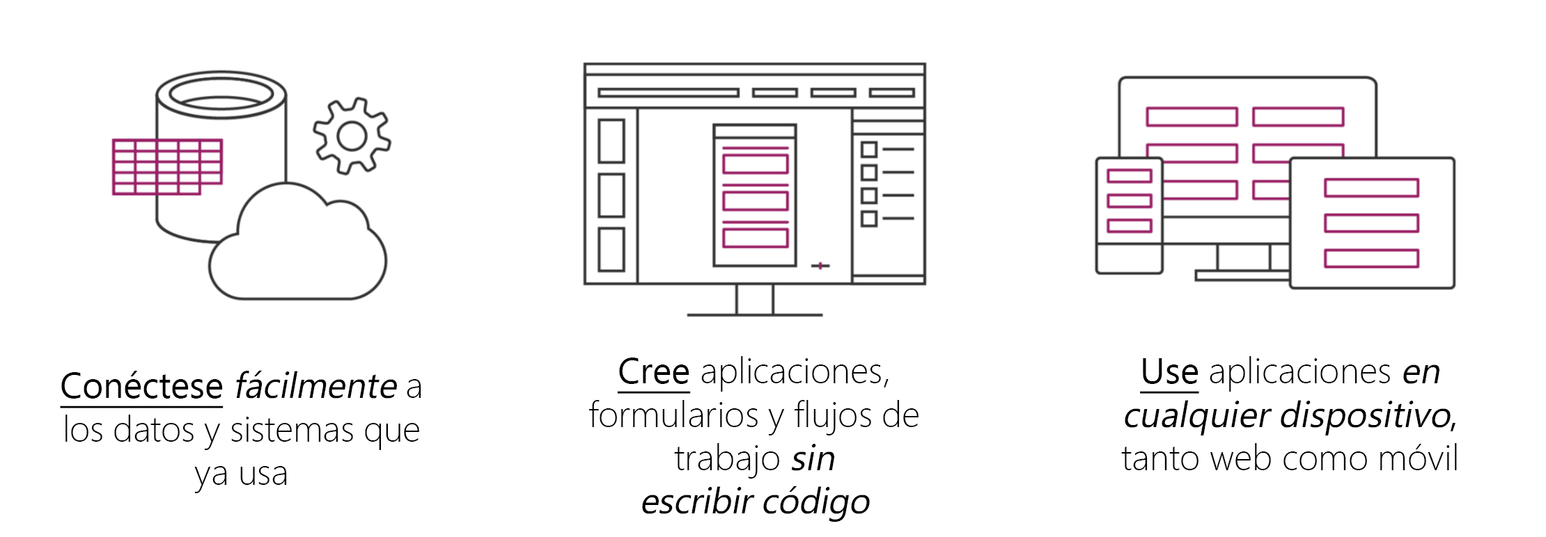 Diagrama de flujo y conectividad de Power Apps