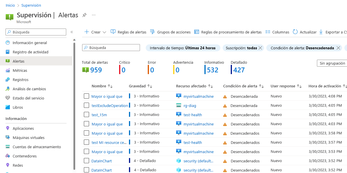 Captura de pantalla de la página Alertas de Azure Monitor en el portal Azure Monitor.