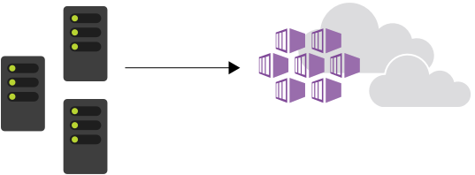 Diagrama que muestra los servidores replicados como varios contenedores en un clúster de Kubernetes de AKS.