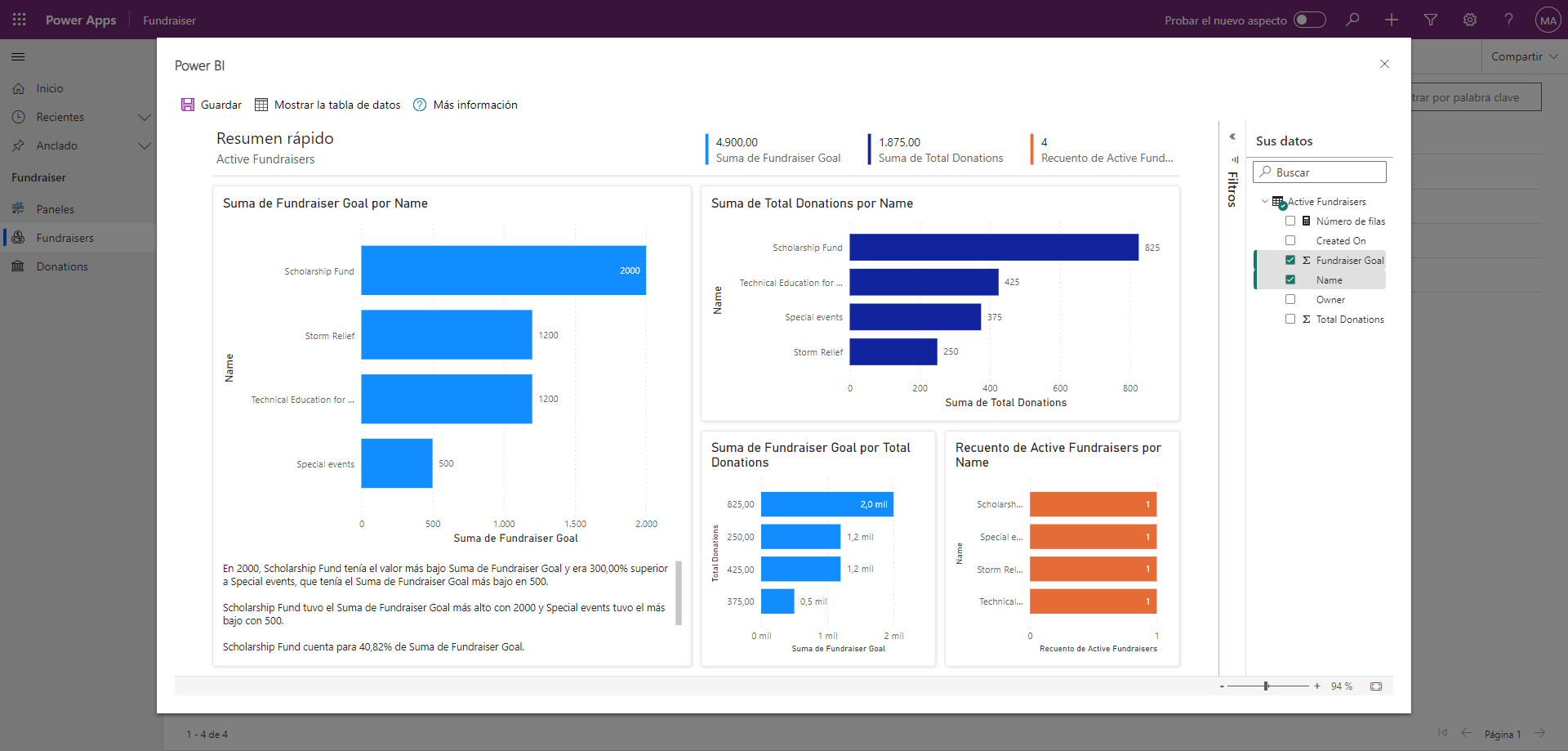 Captura de pantalla de la vista de Power BI de datos inmobiliarios generados por Visualizar esta vista