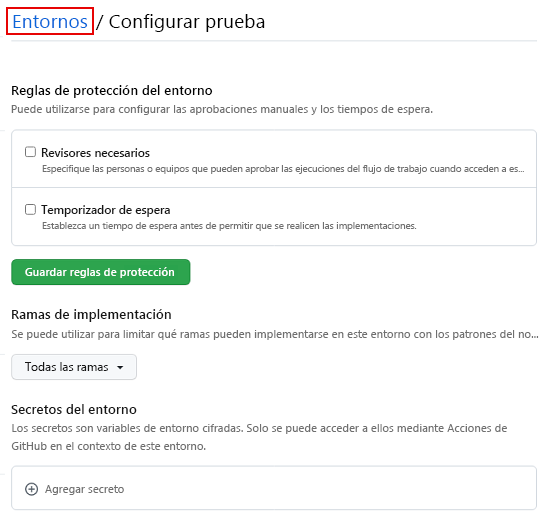 Captura de pantalla de la página de GitHub de un nuevo entorno denominado Prueba, con el vínculo Entorno.