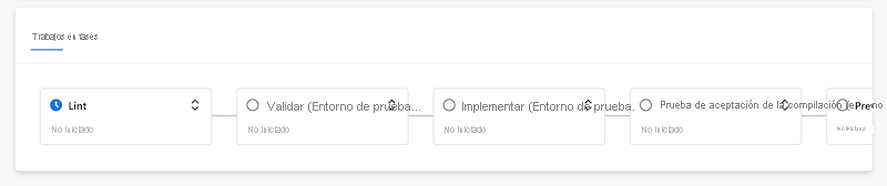 Captura de pantalla de Azure Pipelines en la que se muestran las fases de ejecución de canalización.