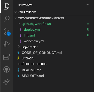 Captura de pantalla del Explorador de Visual Studio Code con la carpeta .github/workflows y el archivo deploy.yml.