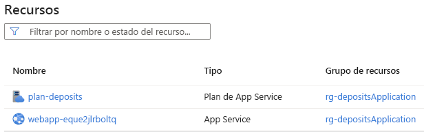 Recorte de pantalla en el que se muestra Azure Portal, donde se representa una pila de implementación y sus dos recursos administrados.