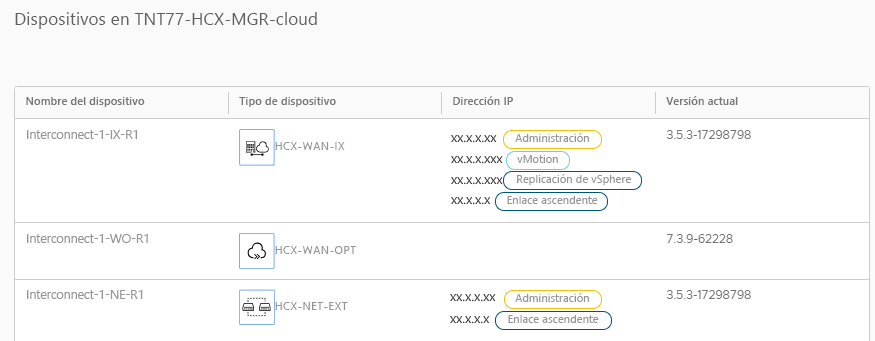 Screenshot of interconnect appliances that were deployed to Azure VMware Solution by enabling the service mesh.