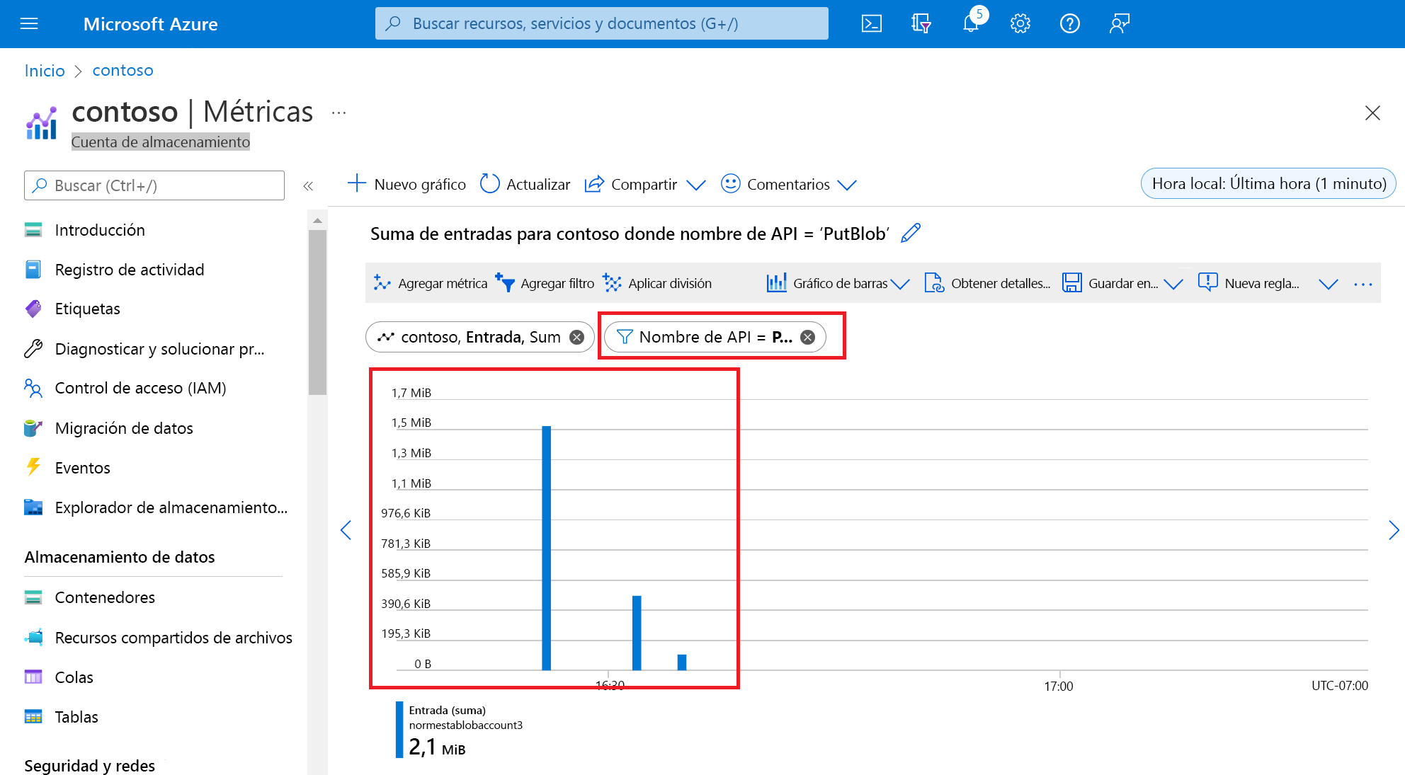 Screenshot of a bar chart showing put operations associated with the upload in Metrics Explorer.