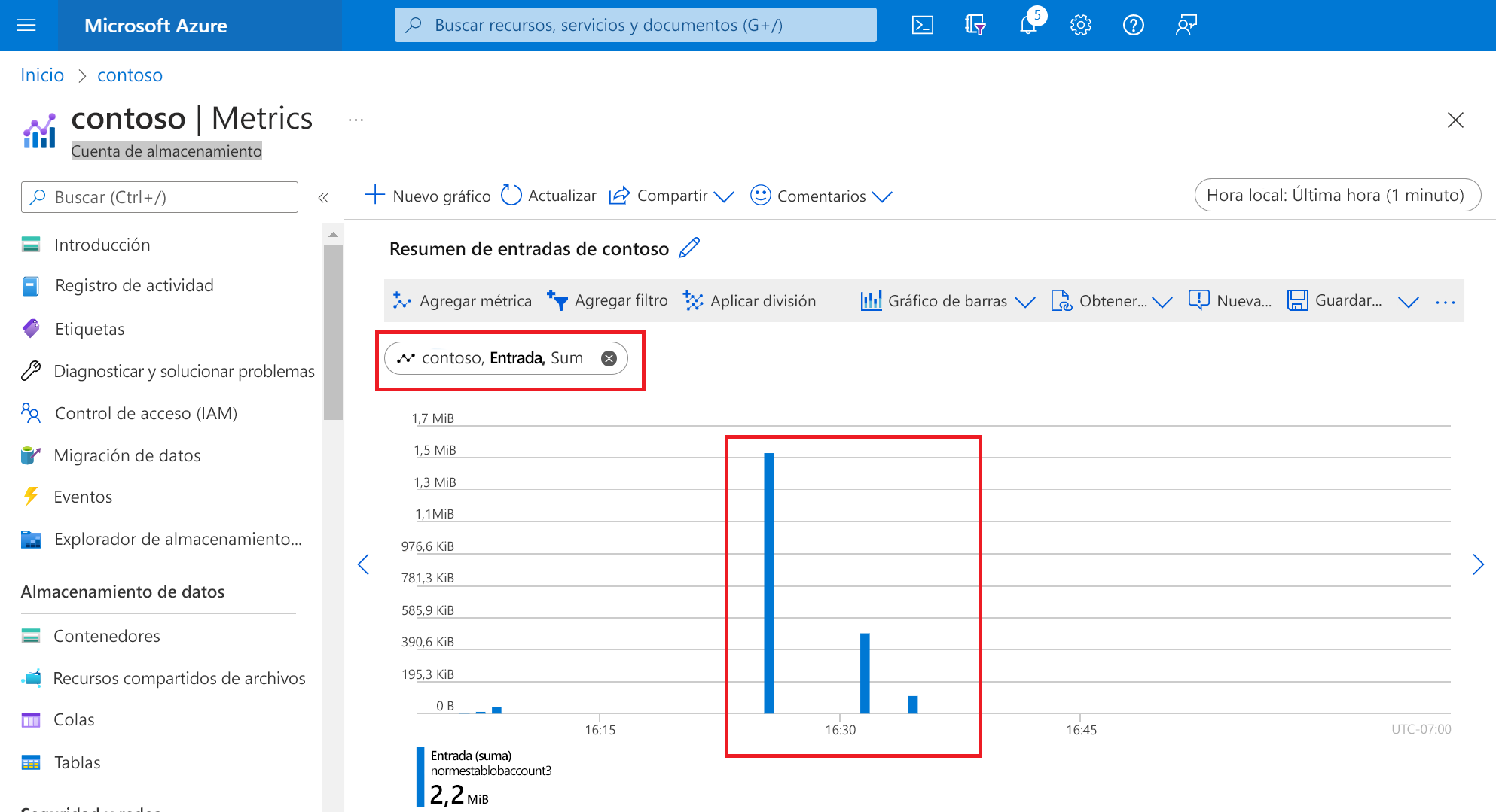 Screenshot of a bar chart showing upload operations in Metrics Explorer.