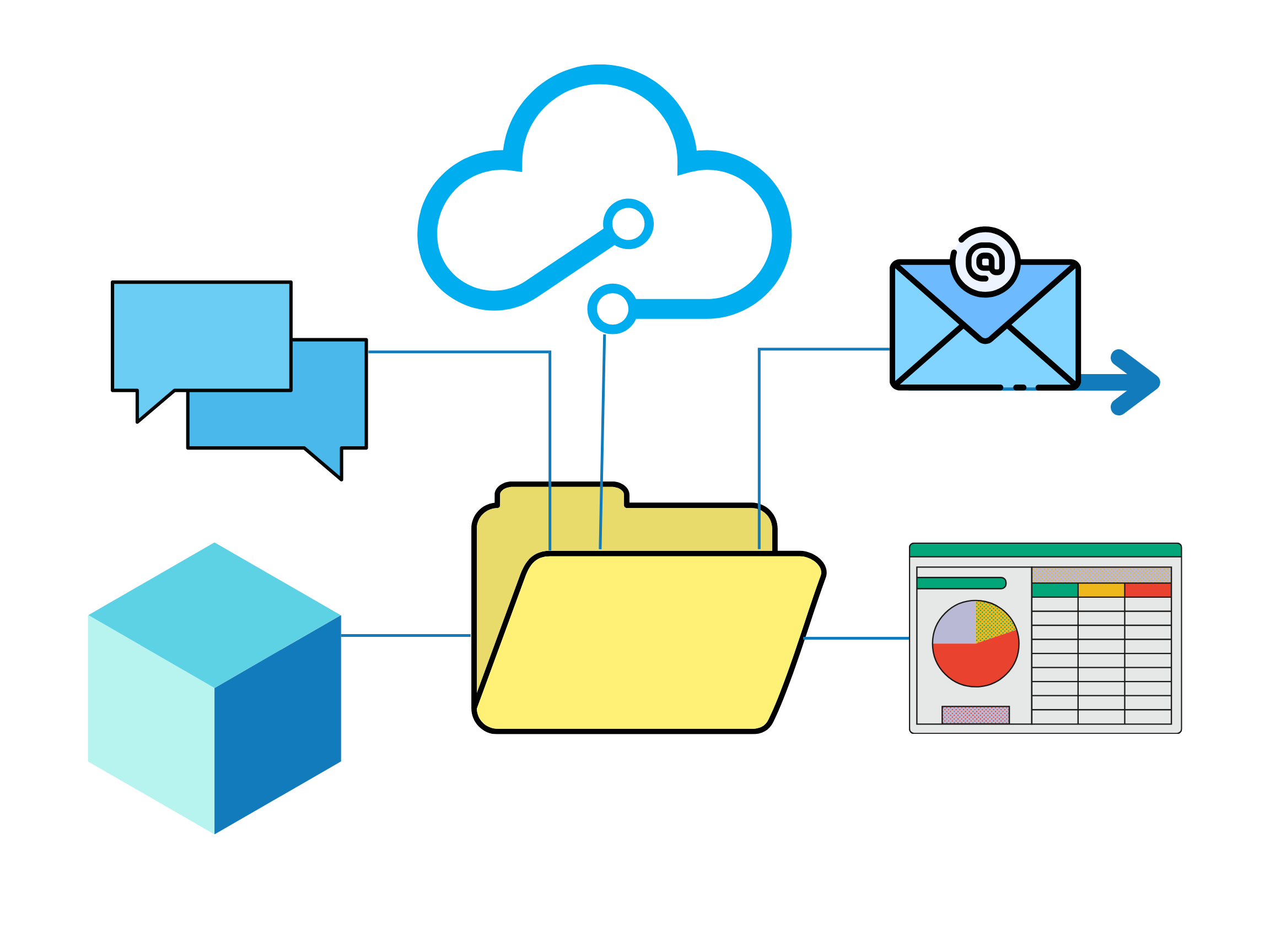 Diagrama de flujo de un cubo, burbuja de comentarios, nube, correo electrónico y hoja de cálculo.