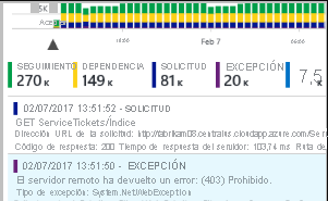 Captura de pantalla de Búsqueda en Application Insights.