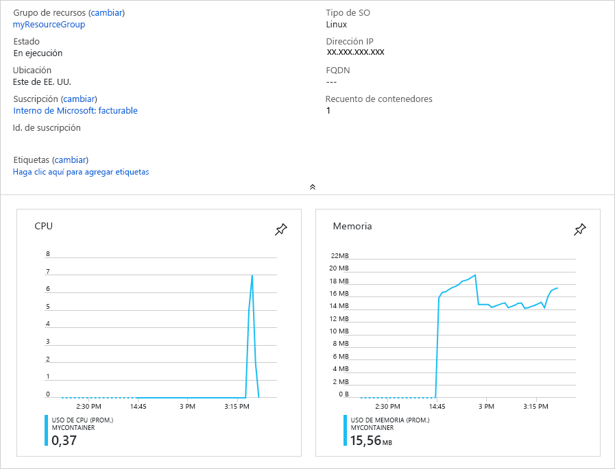 Captura de pantalla en la que se muestra la visualización de información de uso de memoria y la CPU de Azure Container Instances de Azure Portal.