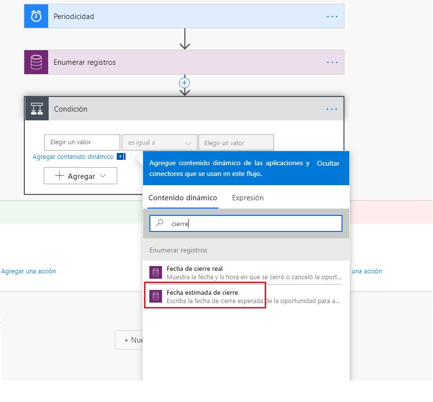 El valor Condición está seleccionado y la ventana Contenido dinámico tiene el término de búsqueda de fecha de cierre.