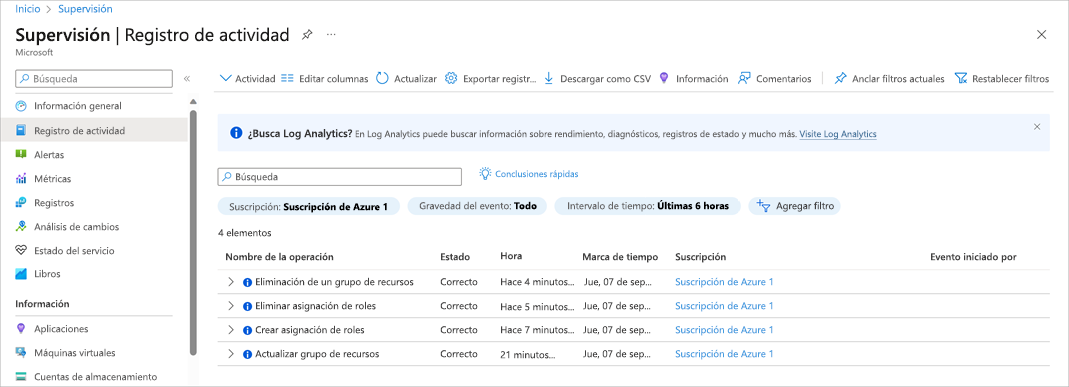 Screenshot of the Azure portal showing the Activity logs.