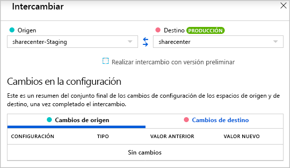 Screenshot of swapping two slots in the Azure portal.