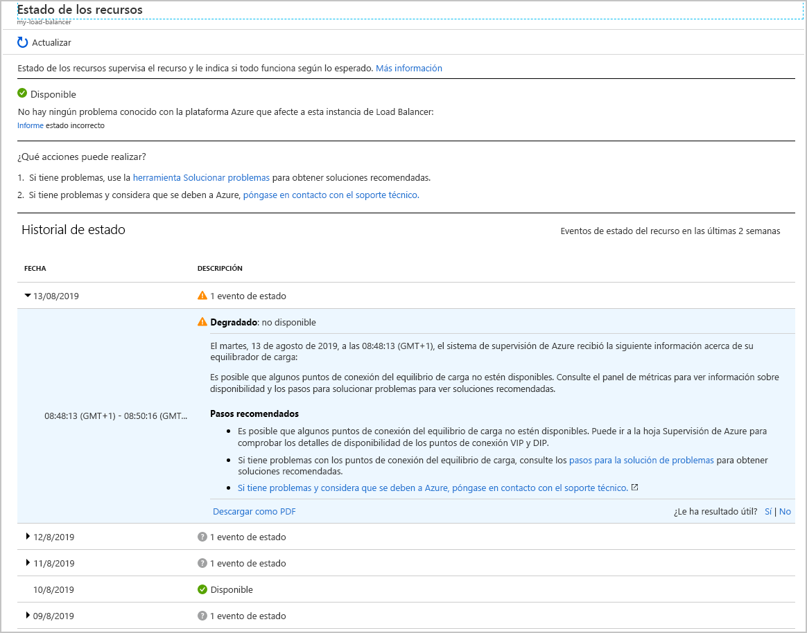 Captura de pantalla de la página Estado de los recursos de Azure Load Balancer, donde se muestra el informe que indica que al menos un punto de conexión no está disponible.