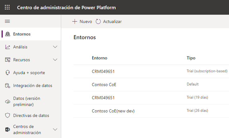 Centro de administración de Microsoft Power Platform en la pestaña Entornos que muestra el entorno predeterminado.