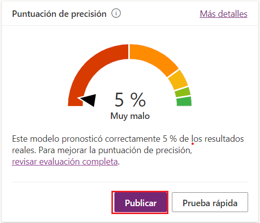 Captura de pantalla del cuadro de diálogo Rendimiento con el botón Publicar resaltado