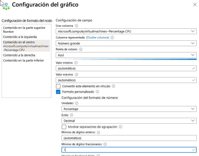 Screenshot that shows the settings for the center content of a graph in a workbook.