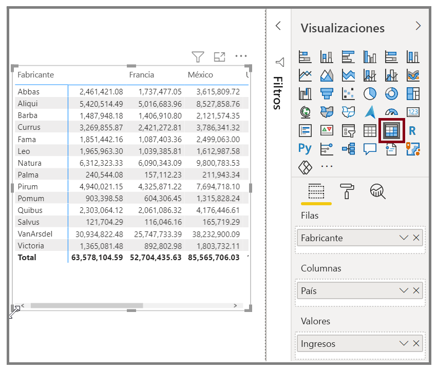 Imagen del botón Matriz en el panel Visualizaciones y la matriz resultante