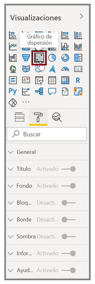 Captura de pantalla del botón Gráfico de dispersión y las opciones de formato