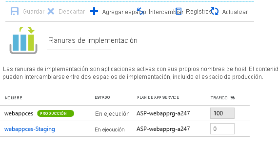 Captura de pantalla que muestra cómo trabajar con ranuras de implementación en Azure Portal