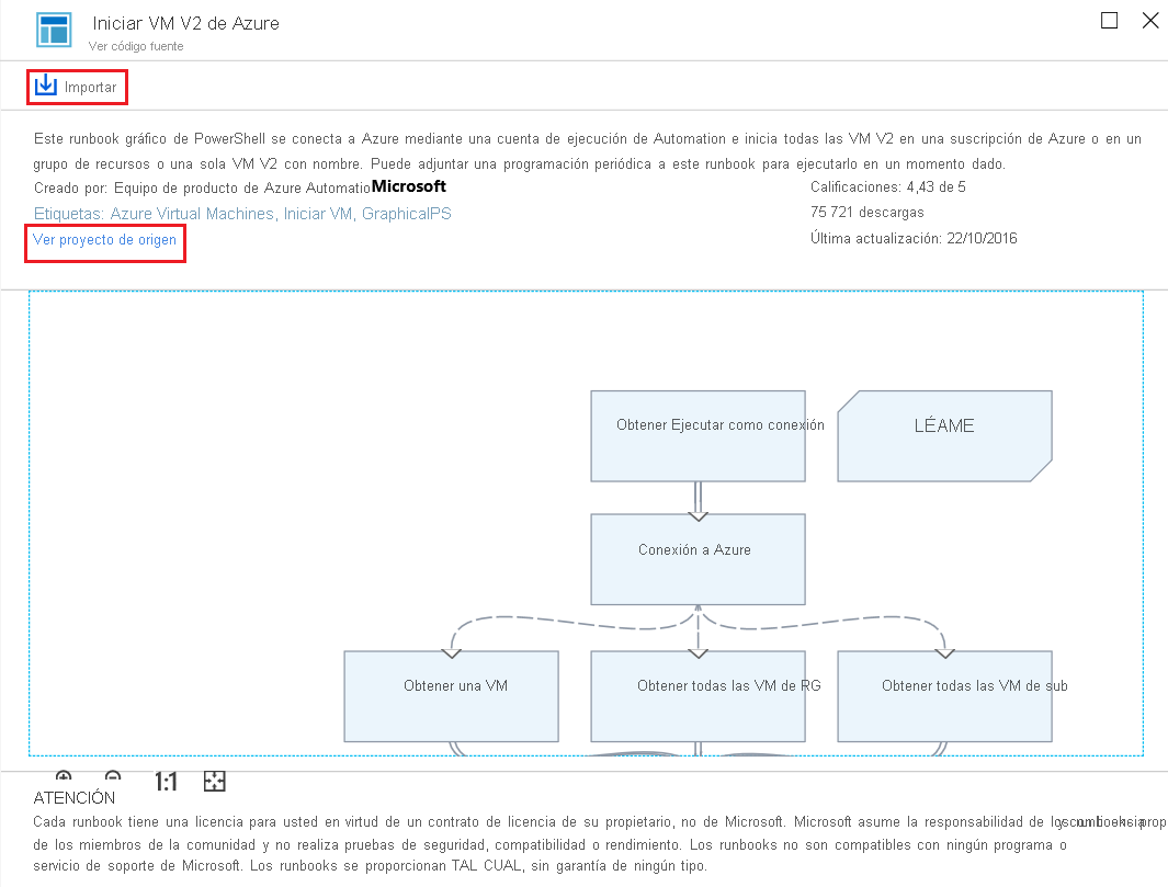 Captura de pantalla del runbook Iniciar VM de Azure V2 en la galería de runbooks de Azure Automation. Aparecen resaltadas las opciones Importar y Ver proyecto de origen. También se muestra un diagrama gráfico del runbook.