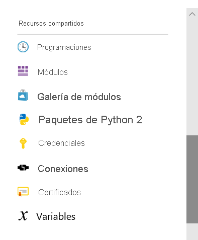 Screenshot of the shared resources section in the Azure Automation account pane. Eight shared resources display, Schedules, Modules, Modules gallery, Python 2 packages, Credentials, Connections, Certificates, and Variables.