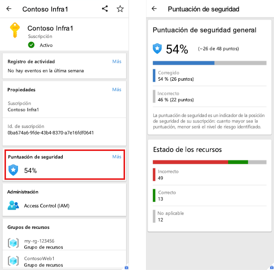 Captura de pantalla de la aplicación móvil Azure que muestra una puntuación global de seguridad y detalles.