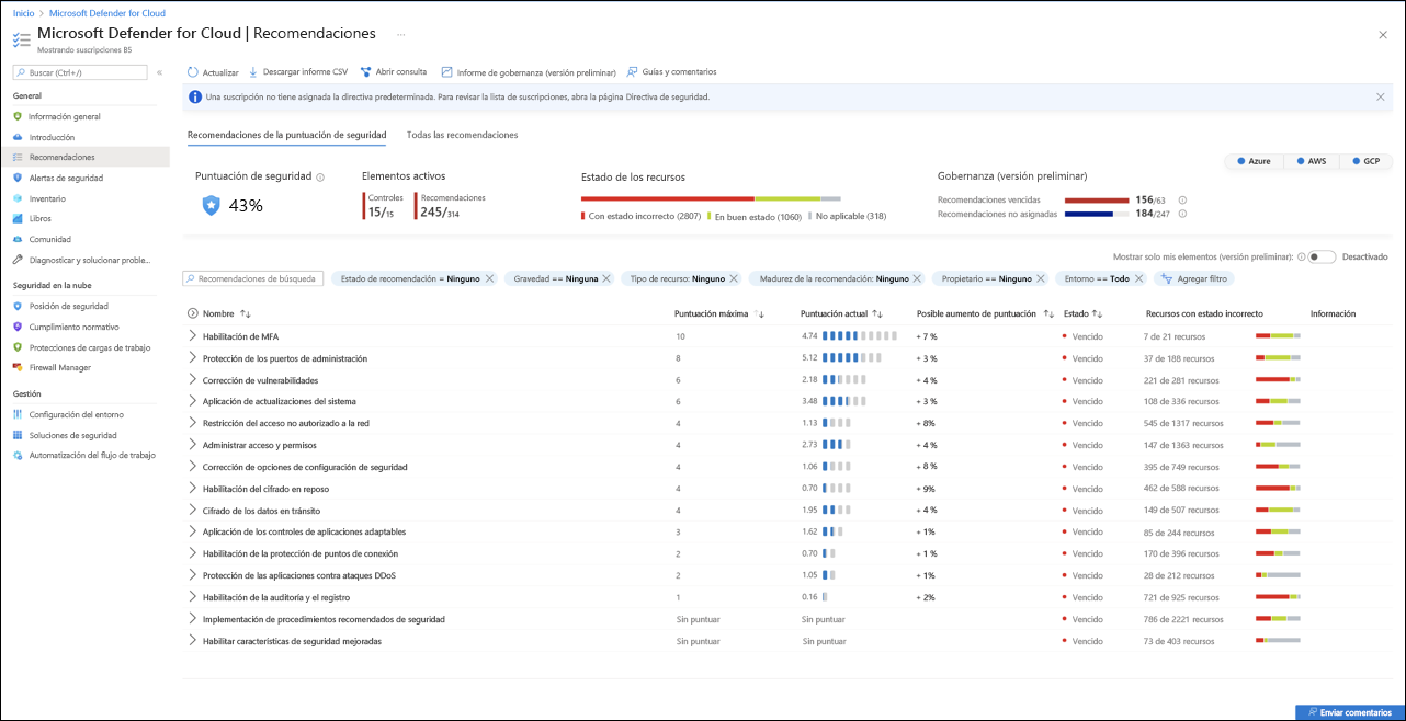 Captura de pantalla que muestra la página de recomendaciones de Microsoft Defender for Cloud.