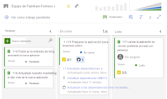 Captura de pantalla de la integración de GitHub y Azure Boards.